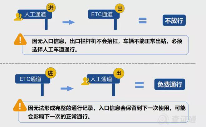 025年高速公路免费时间表→K8成为马竞重要合作伙伴2